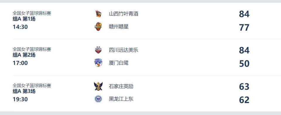 取得赛季首, 赛冠军和, 李梦和王思 取得赛季首, 赛冠军和, 李梦和王思