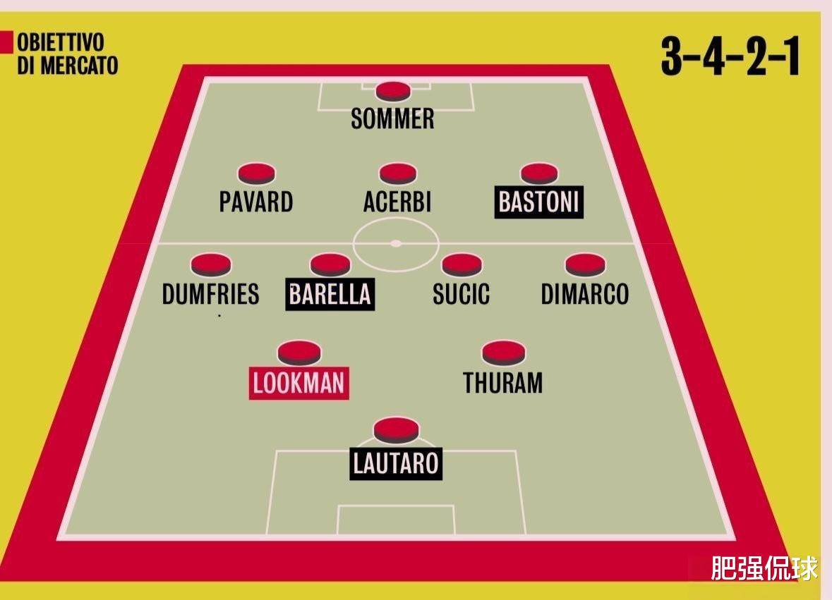 苏西奇虽在, 的决心, 全勤使用 苏西奇虽在, 的决心, 全勤使用