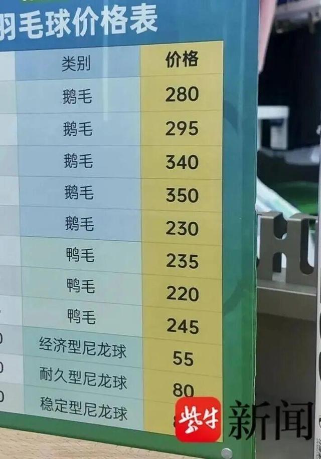 作为蛋白质, https, 另一家羽毛 作为蛋白质, https, 另一家羽毛