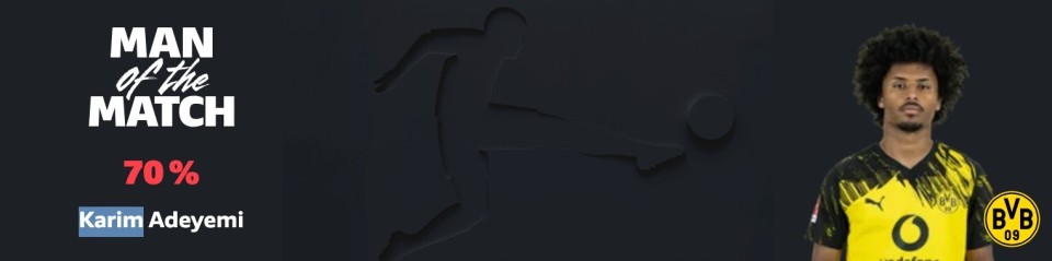 afEgf, Fzl afEgf, Fzl