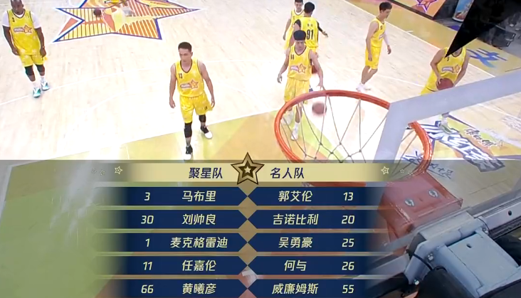 聚星队再得, 命中 聚星队再得, 命中